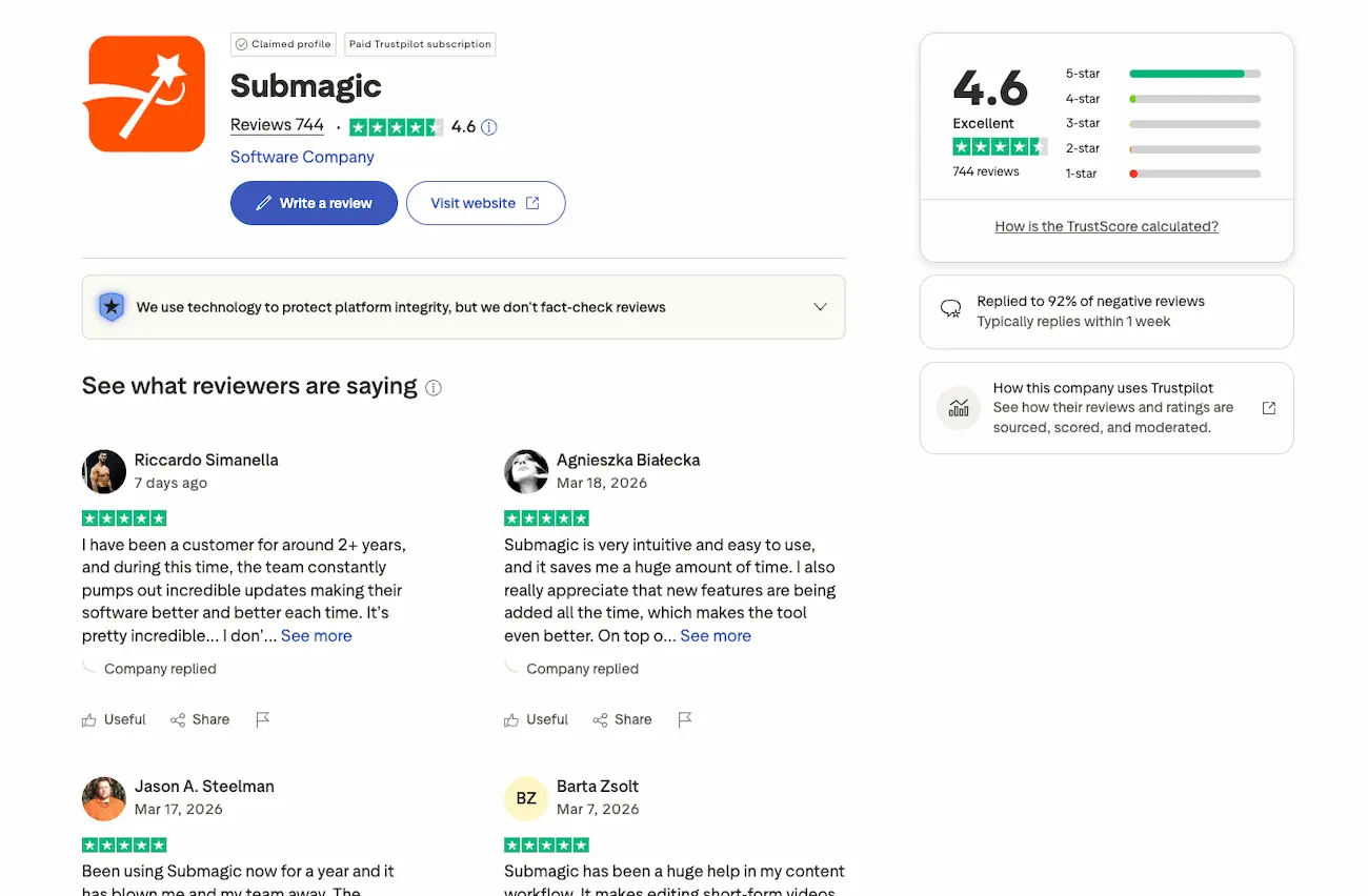 submagic review