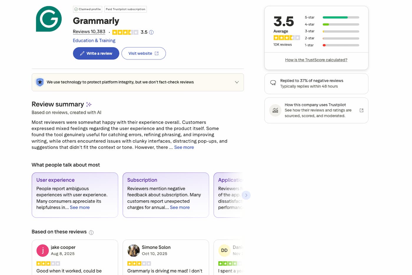 grammarly reviews