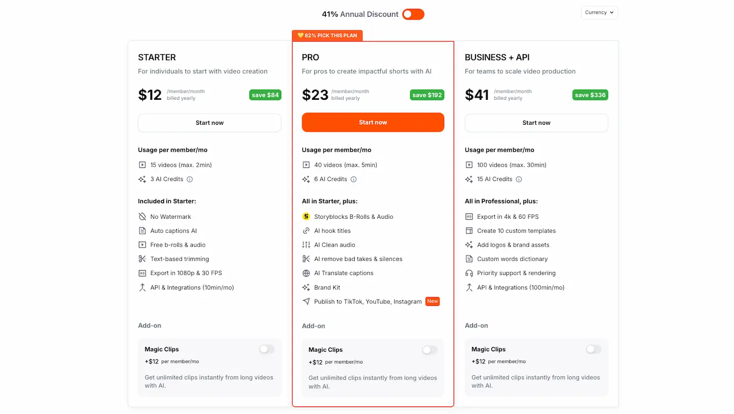 submagic pricing