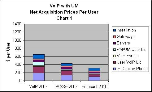 PricingChart1