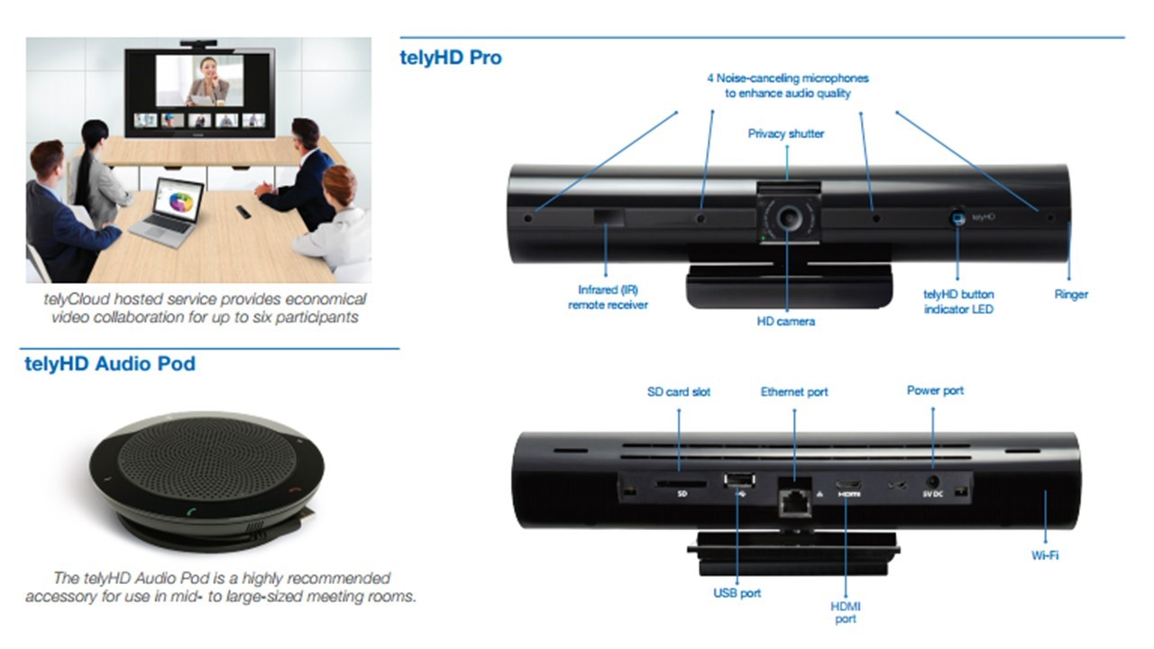Video for Smaller Rooms