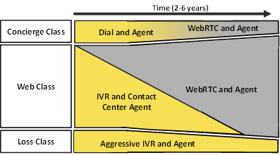 WebRTC_feedback4