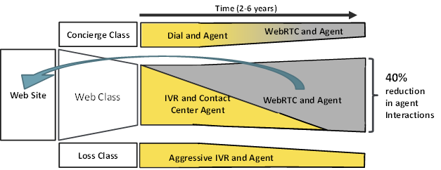 WebRTC_feedback5