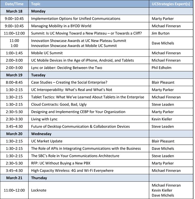 Enterprise Connect UCS Sessions 3